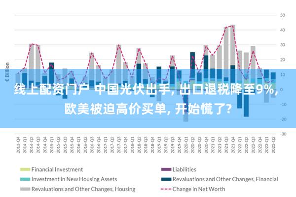 线上配资门户 中国光伏出手, 出口退税降至9%, 欧美被迫高价买单, 开始慌了?