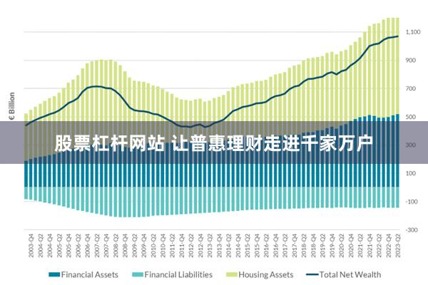 股票杠杆网站 让普惠理财走进千家万户