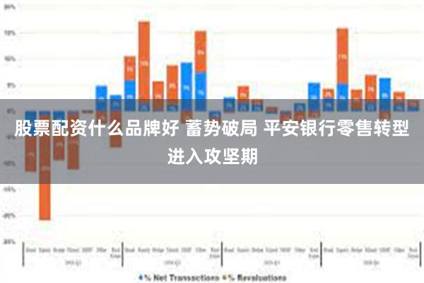 股票配资什么品牌好 蓄势破局 平安银行零售转型进入攻坚期