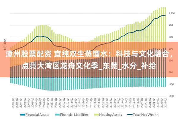 漳州股票配资 宜纯双生蒸馏水：科技与文化融合，点亮大湾区龙舟文化季_东莞_水分_补给
