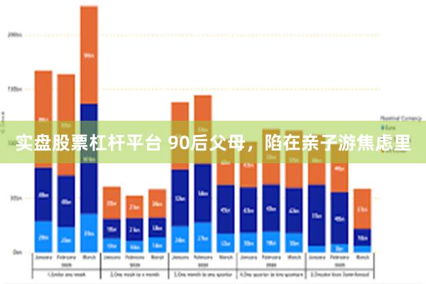 实盘股票杠杆平台 90后父母，陷在亲子游焦虑里