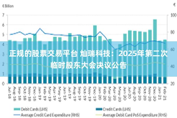 正规的股票交易平台 灿瑞科技：2025年第二次临时股东大会决议公告